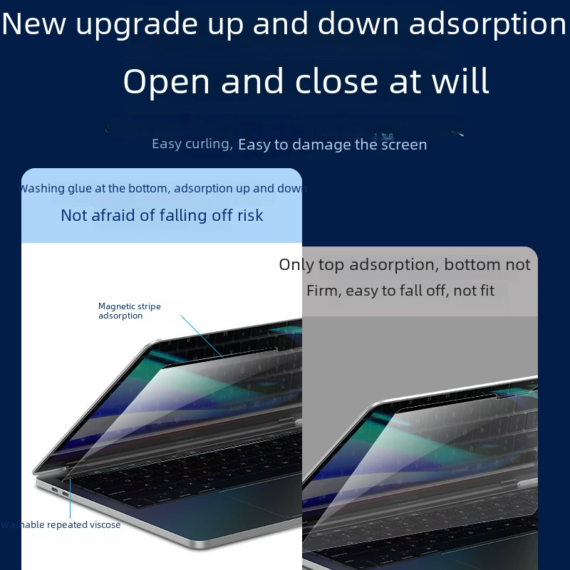Apple совместимый ноутбук экран наклейка pro MacBook Pro14