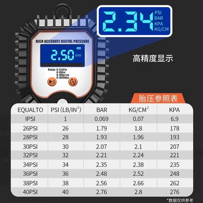 Counting Display, Air Gun, Air pressure gauge/tire pressure gauge