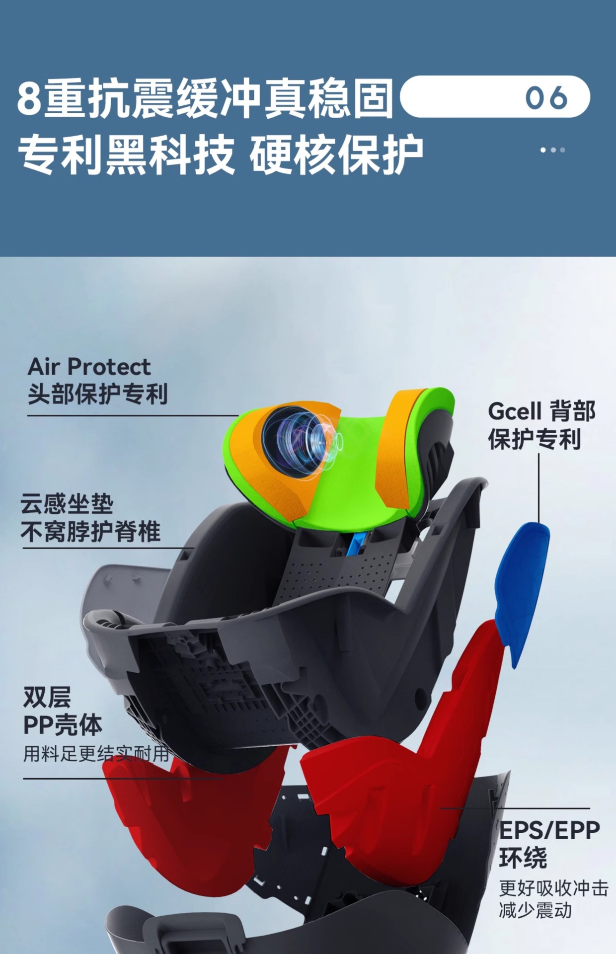 [Brand Source] Maxicosi Mica360Pro Child Safety Seat for Newborns 0-4 Years Old