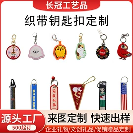 钥匙扣及钥匙扣配件;徽章;钥匙扣