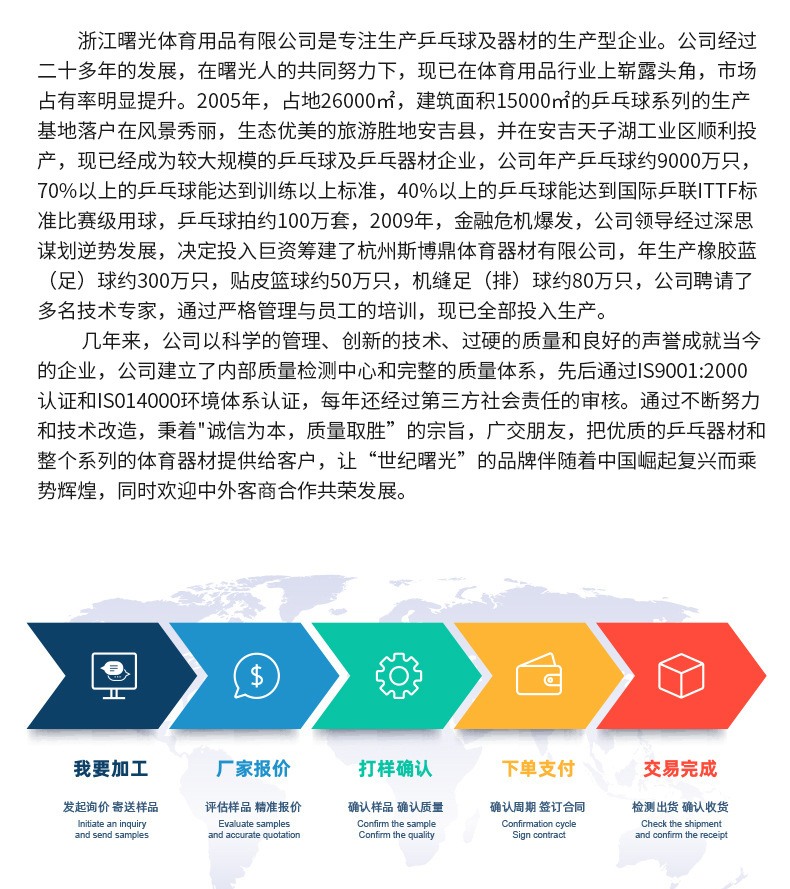 1688乒乓球拍组合新_04