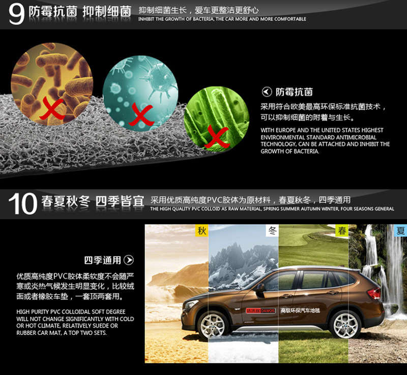 Freely cuttable, non-slip, wear-resistant, eco-friendly, comfortable floor mat, loop pile carpet, door mat, car floor mat
