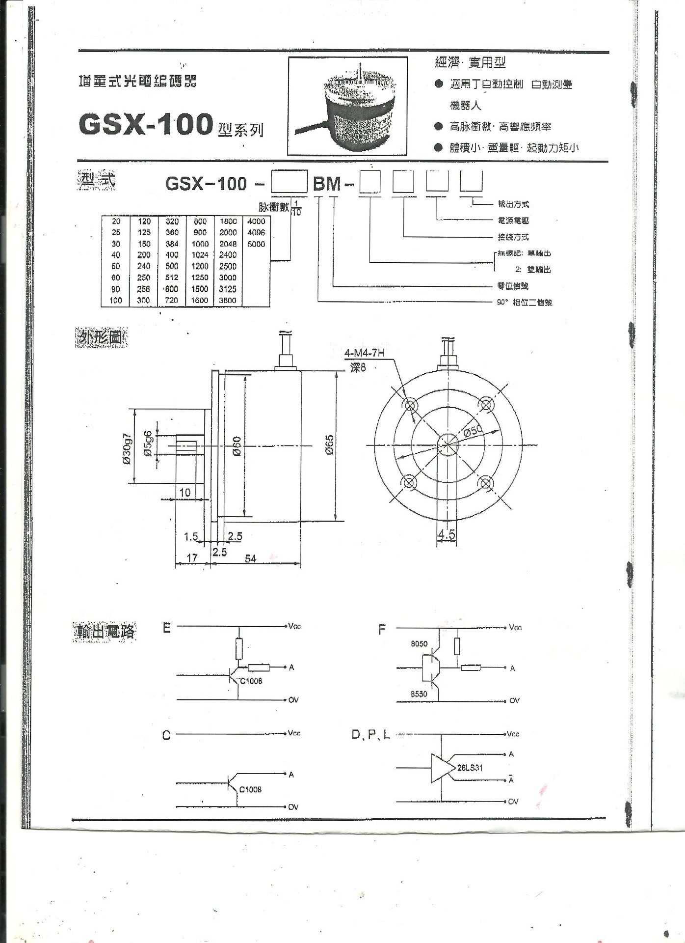 光电编码器 型号2BM-G24C  库号M57123