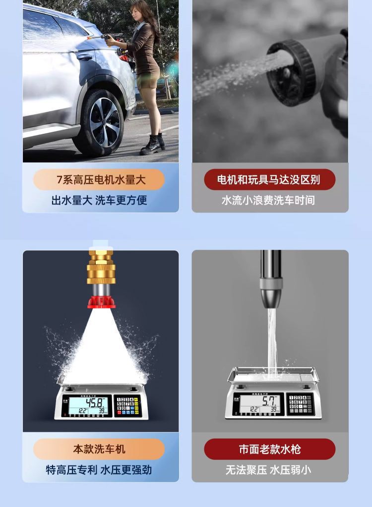Car High-Pressure Household Electric Car Wash Machine Rechargeable Car Wash Gun High-Power Car Wash Water Gun Cleaning Machine Car Washer