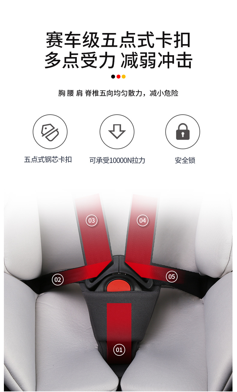 Faleiman Kidsren's Car Safety Seat 0-4-12 Years Old Baby Seat Isofix Interface Car Spine Protector
