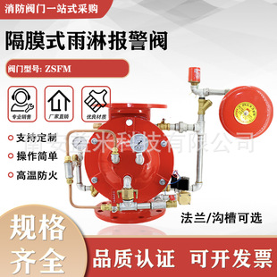 ���܈��y�M ��Ĥʽ�����y ��ʽ���y 늴��y �����_�Pˮ�����