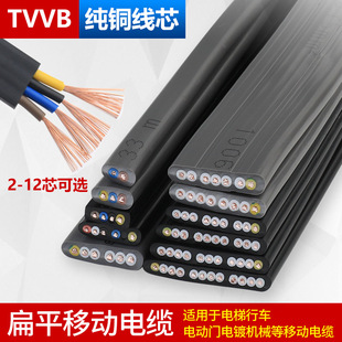 ��ƽ��|TVVB2о-12о0.5 0.75ƽ��늄��T��s�T��������ܛ�⾀