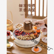 �������t����̼�t������ÿ��P�t�����b���¶�I̽�U�����ȡů�t