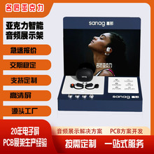 �|ݸ���ڏV�݁�����չʾ�����lԇ չ̨Դ�^���S������푶��C���a