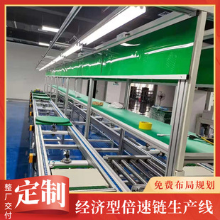 �Ԅӻ�+���滯+���ܻ����b�� ֲ��/����/����/�̾��C������Ի���