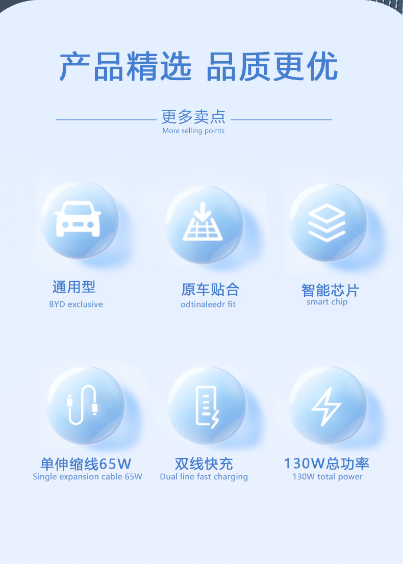 Suitable for Byd Car Charger Retractable Cable USB Super Fast Charging Typec Cigarette Lighter Modification Universal
