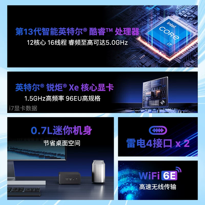 Подходящий к Lenovo Baiying NUC13 Pro Mini MSAPCTOC I5-1340P