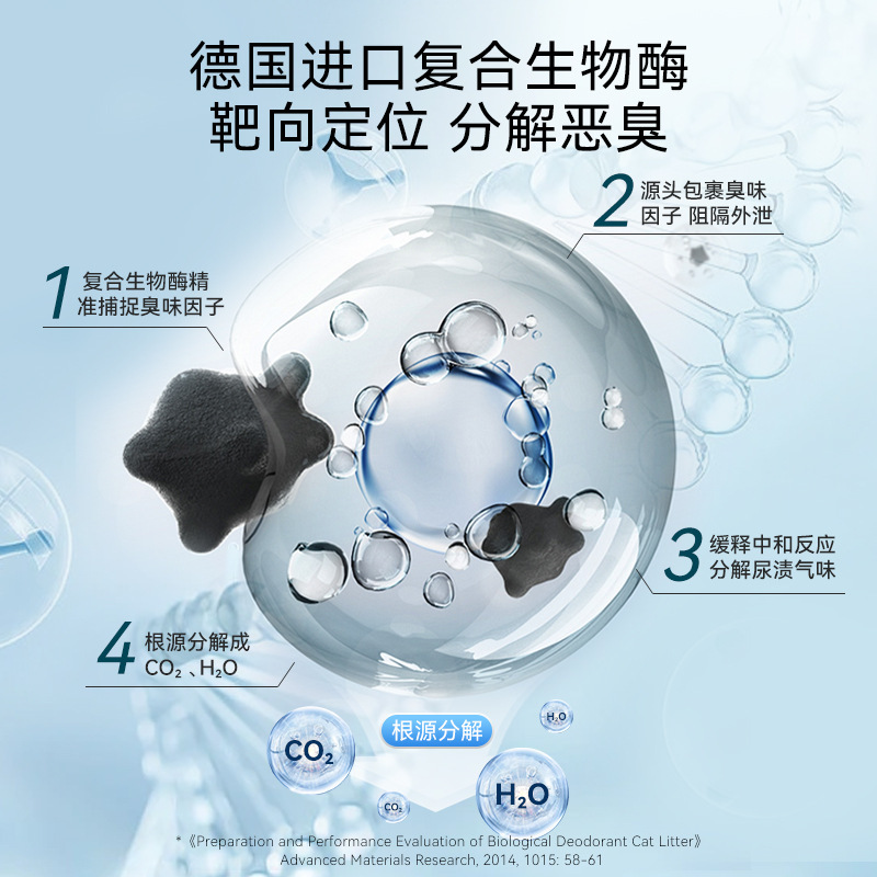 ペット用消臭剤、除菌、尿臭除去、猫用消臭スプレー、消臭生物酵素分解、無臭、犬用消臭剤|undefined