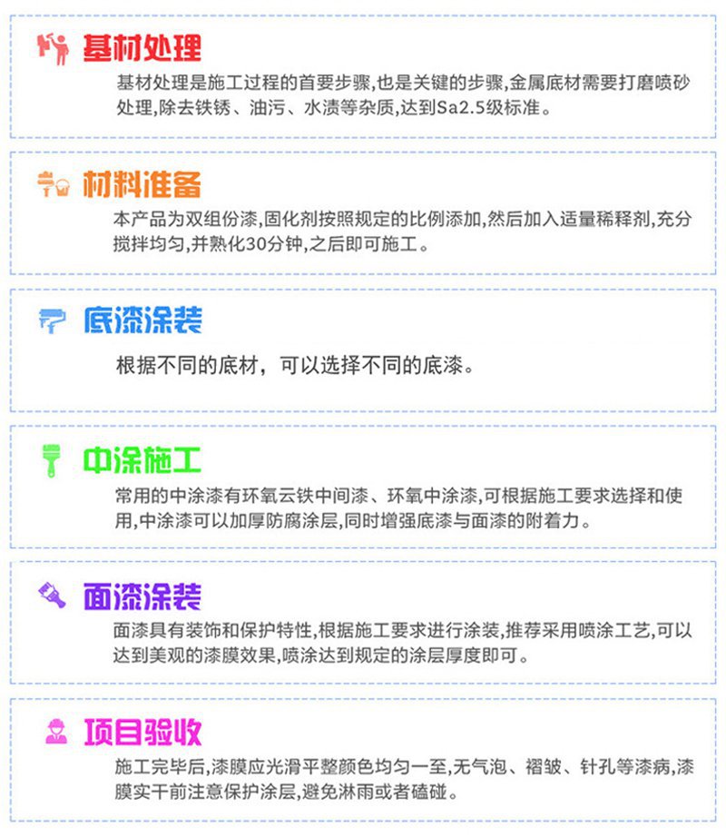 耐高温施工工序