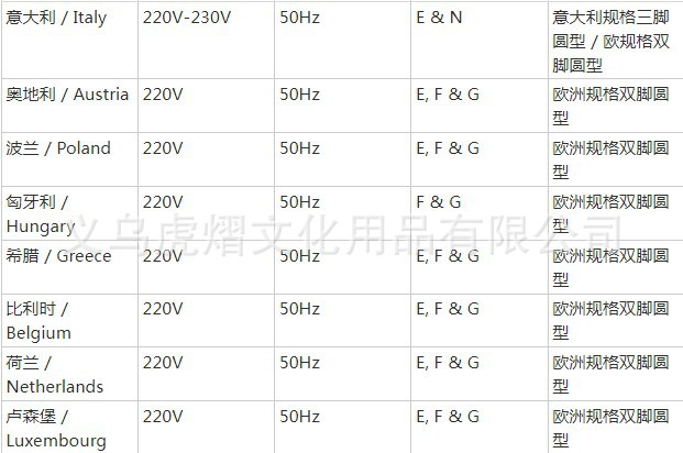 73005 electric balloon machine, double-hole electric balloon pump, balloon air pump, electric balloon air filling pump, air filling machine pic 11
