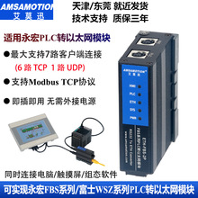 适用于永宏FBS系列PLC 串口转以太网模块通讯处理器ETH-FBS-2P