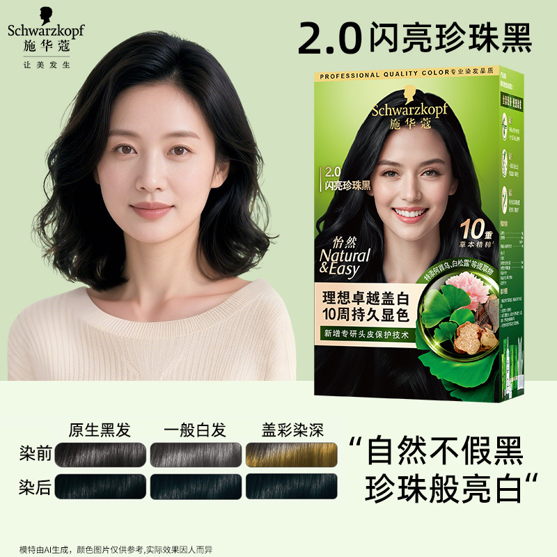 SHIHUA ZHUA
