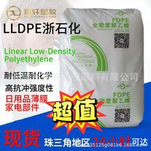 ��ʯ��DNDA-8320������LLDPE������ϩ���۵�����û�Ʒ���ϴ�����