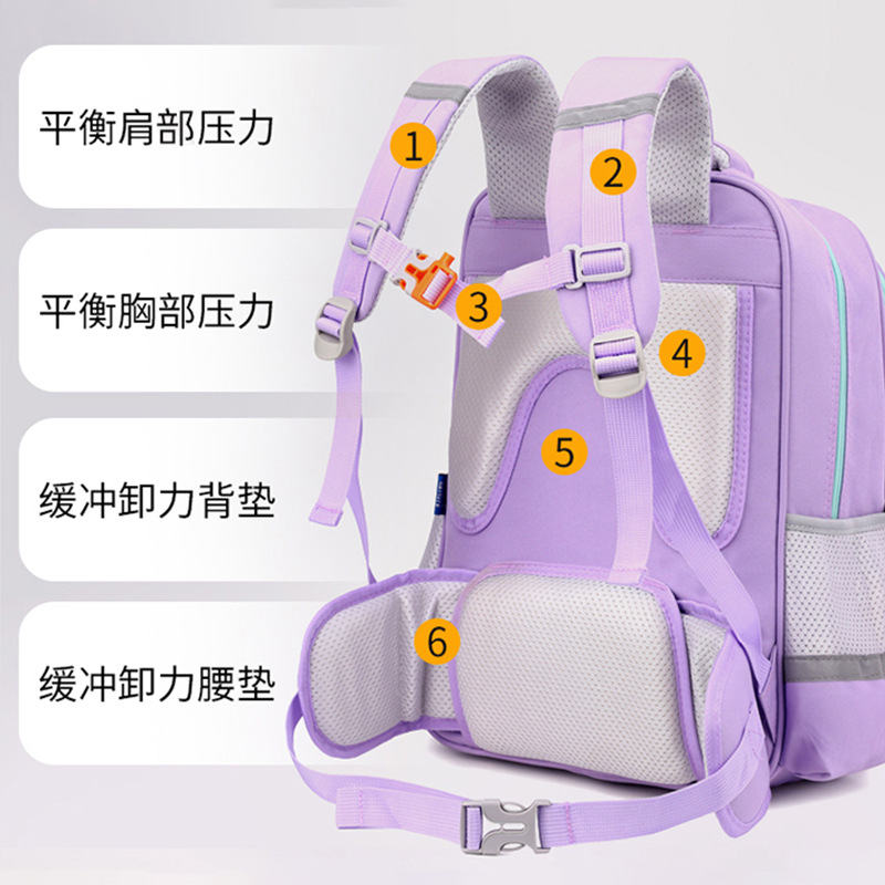 Mochilas escolares para estudiantes de primaria de primer a tercer a sexto grado, niños, impermeables, reducción de carga, protección de la columna, mochila, niñas de 6 a 12 años