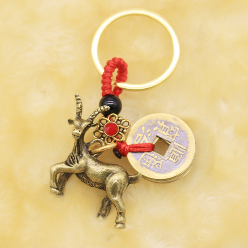 Keychain