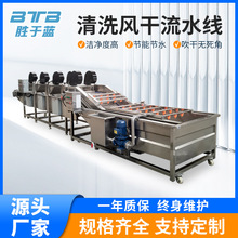 ���͹�����ϴ�L����ˮ�� ���ʳƷ���b��ܛ���b���ɞrˮ�C�L�əC