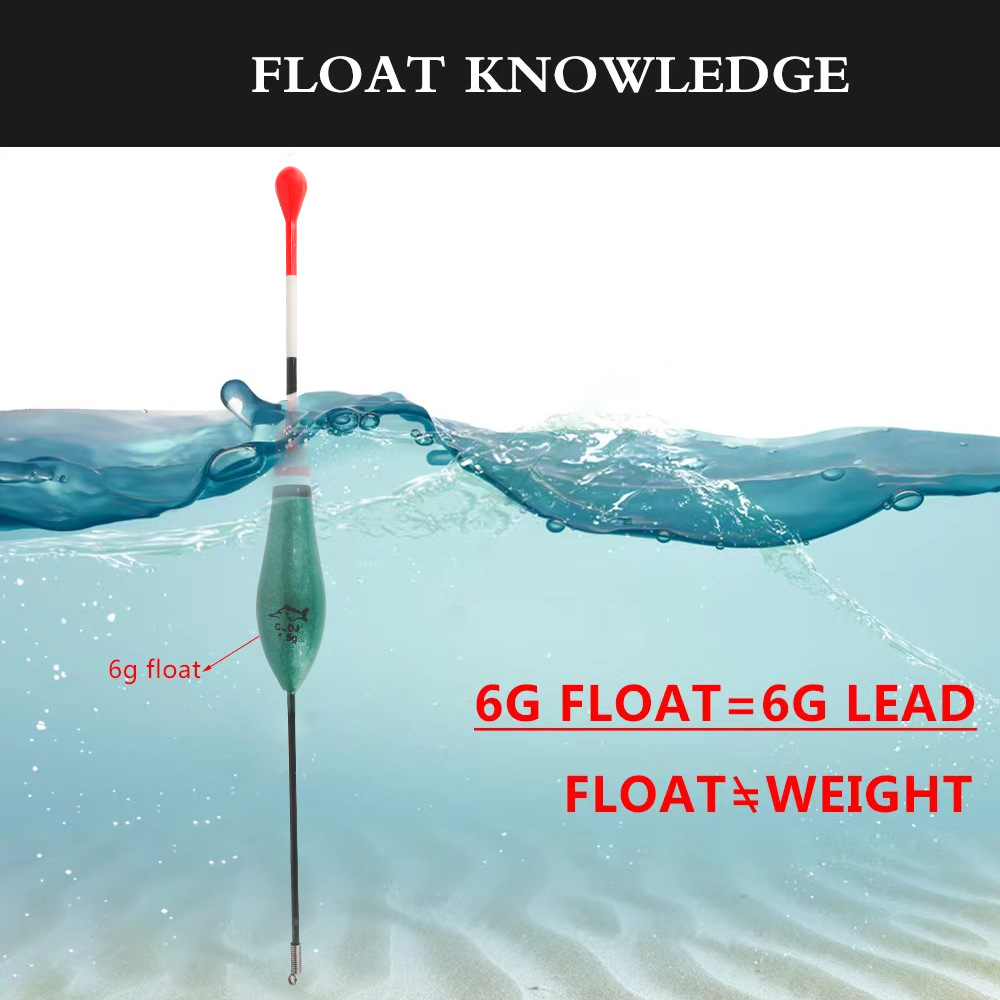 FISHKING flotador 10 peces flotador de pesca de roca balsa abeto tiro largo pesca en el mar llamativo venta al por mayor transfronteriza