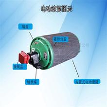 ɽ|Ͳֱ500mm800mm7.5kw늄ӝLͲ