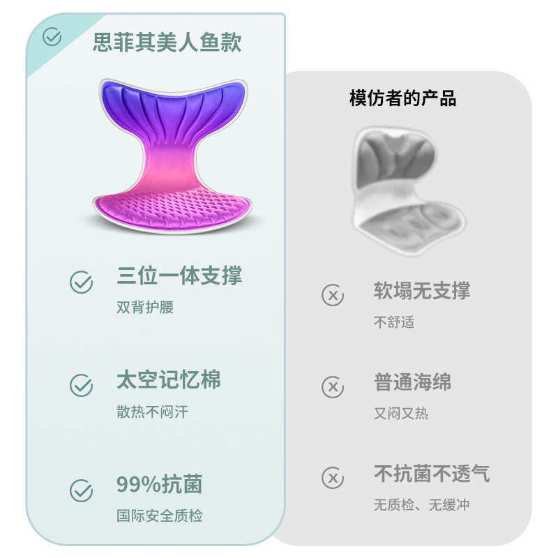 Sifeiqi 腰保護クッション、背もたれ、オフィス用低反発高級クッション、長時間座り用腰クッション、背もたれクッション、腰保護グッズ|undefined