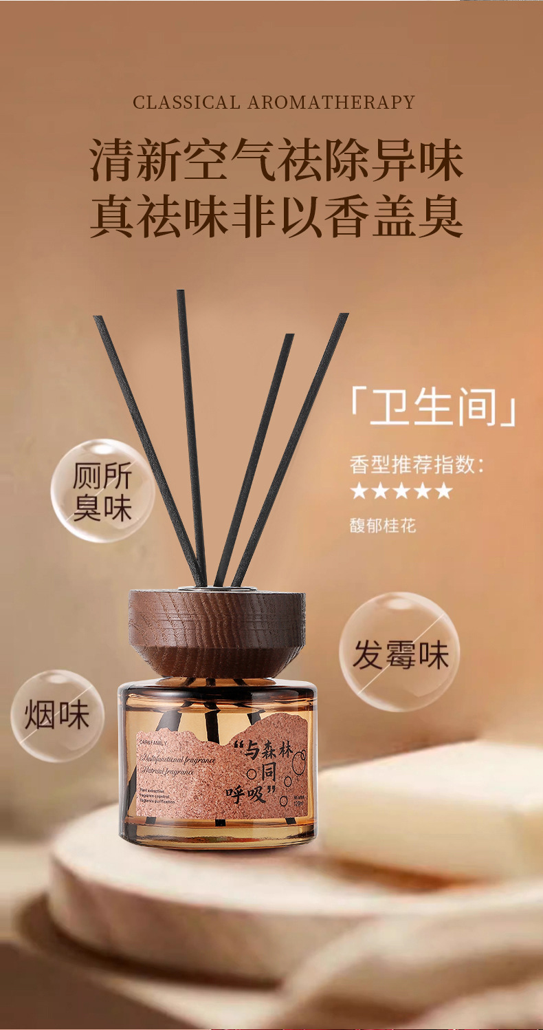 Car-Mounted Incense with Long-Lasting Fragrance, High-End Car Interior Decoration, Light Scent, Odor Removal, Car Fragrance Gift