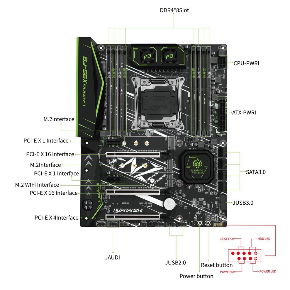 Ноутбук huananzhi, комплект, x99, 2670v, 2 шт., 8 ГБ