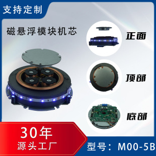 �őҸ�350Gؓ�����D�Cо��ϵ�y�őҵ͹��ĸ��|�������őҸ��[��