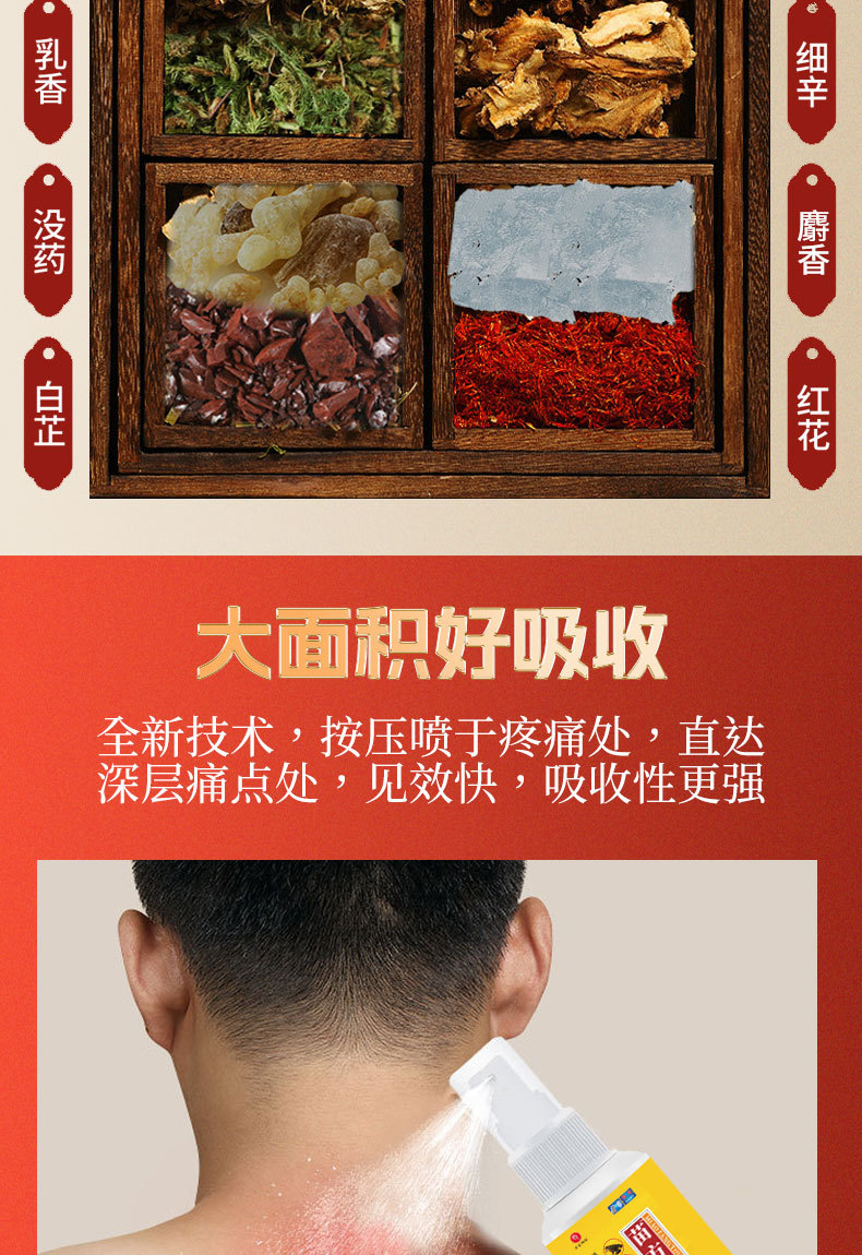 Miao Fang Tou Gu Ye Cooling Spray 60ml External Herbal Body Spray for Neck Shoulder Waist and Legs quality and texture