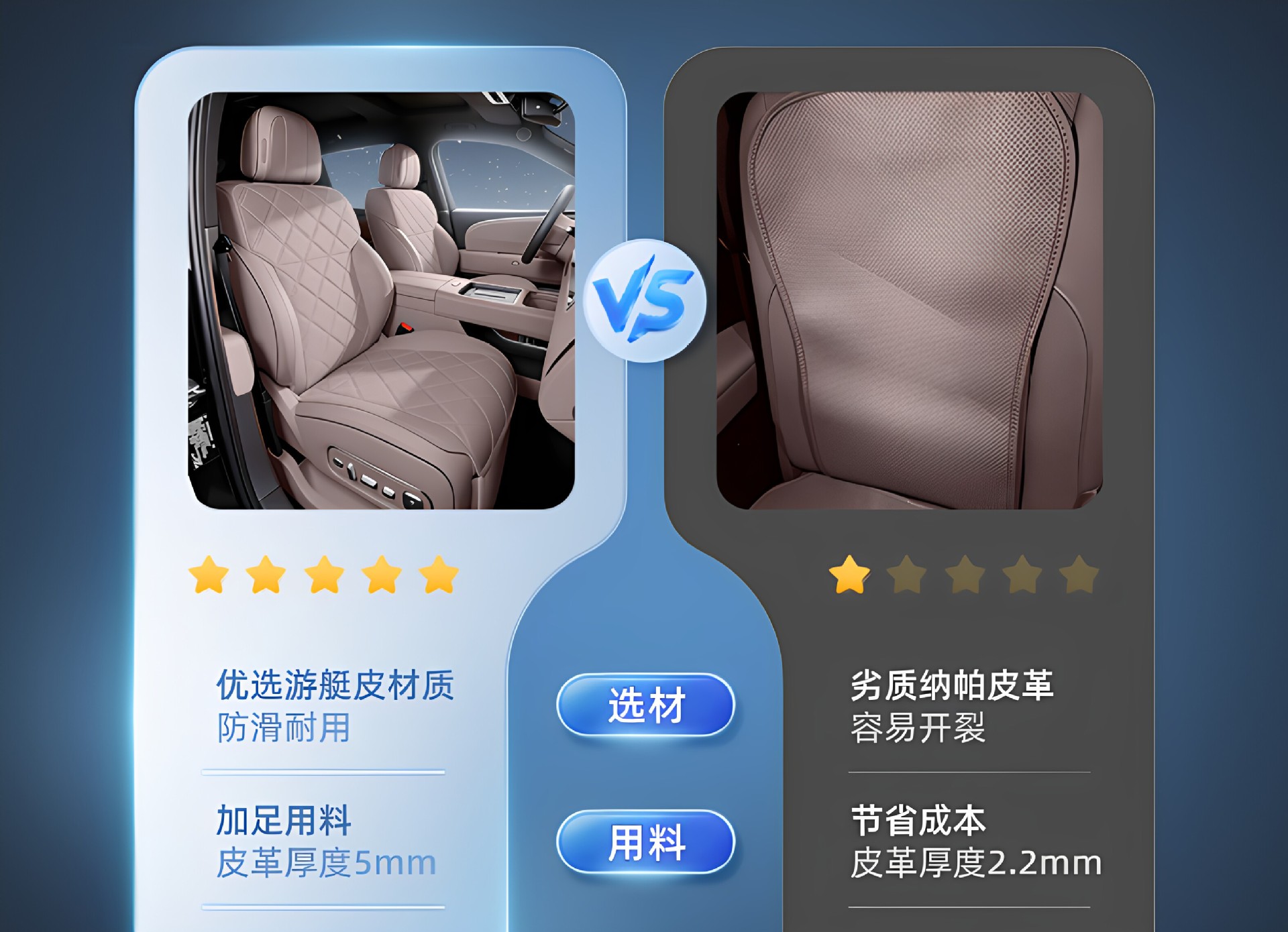 Suitable for Ideal L8 Livis Seat Cushions, Universal for All Seasons, 2026 Model Car Interior Decoration, Ventilated Seat Cover Accessories