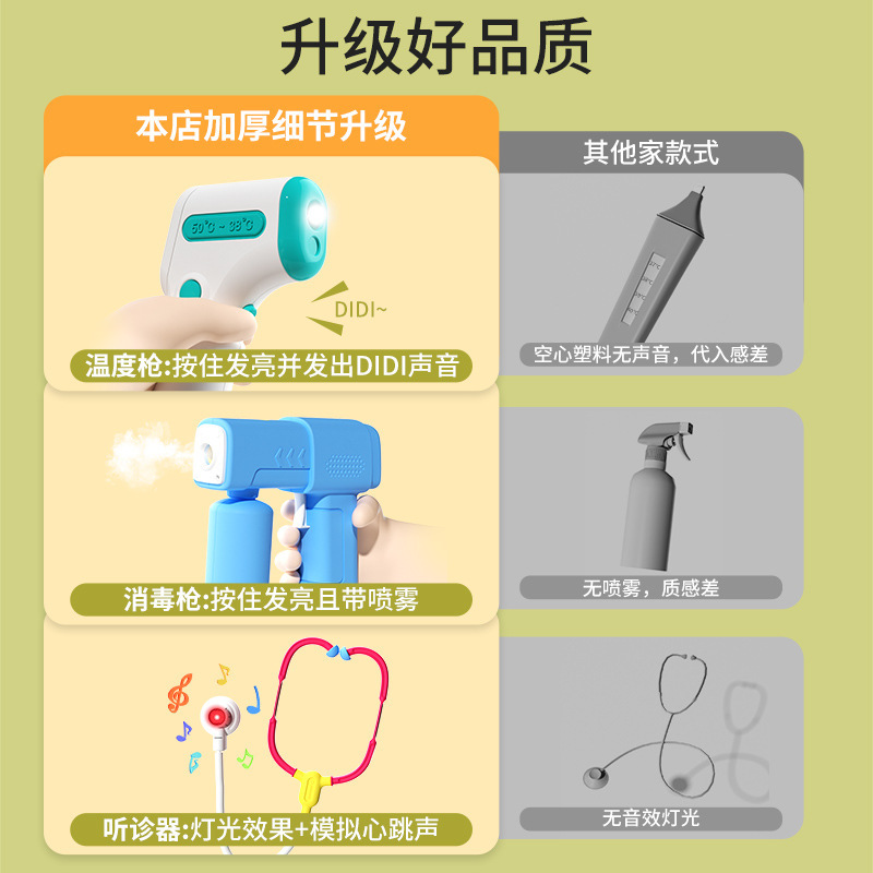 サム子供用医者おもちゃセット 女の子ごっこ遊び シミュレーション聴診器付き医療キット 赤ちゃん誕生日プレゼントおもちゃ|undefined