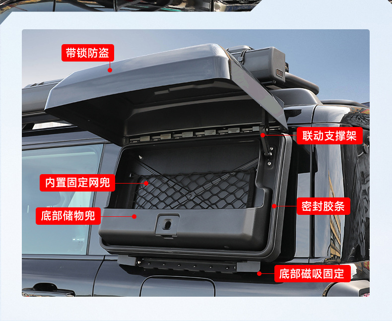 Brand New Bj40 Wind-Chasing Roof Rack Frame Off-Road Modification Folding Ladder Expansion Platform Side Tent Backpack