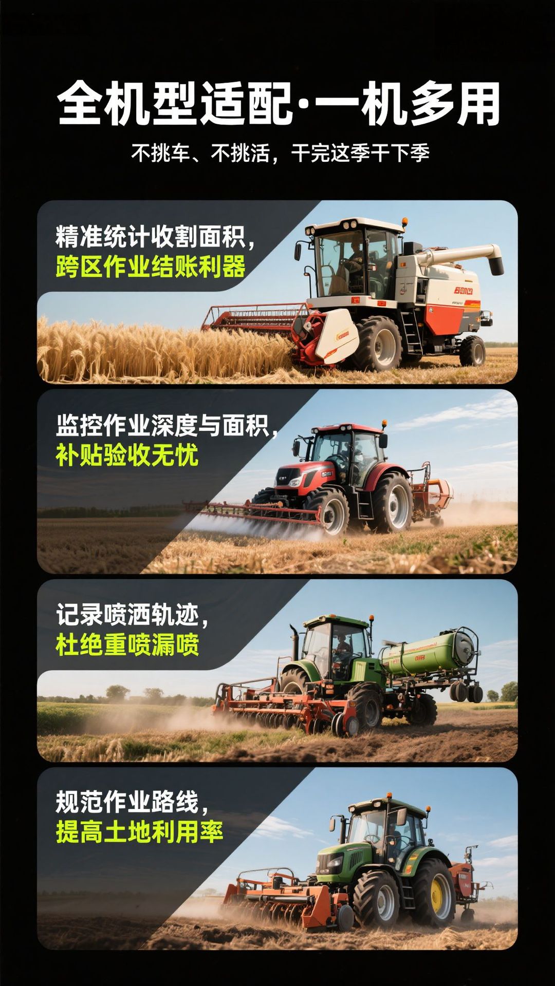 Agricultural Machinery Beidou-Specific Locator, Vehicle-Mounted Gps, High-Precision Rtk, Agricultural Machinery Operation Statistics, Beidou Satellite Locator