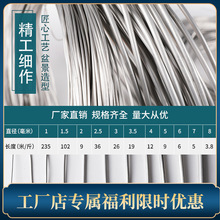 �辰���͌����X���X�z �@ˇ�辰���ͱP���ֹ��X�z�� ���ԅξ�����