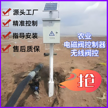 �r�ù��늴��y������ ��z�o���y��һ�����}�_AC24vֱ��늴��y