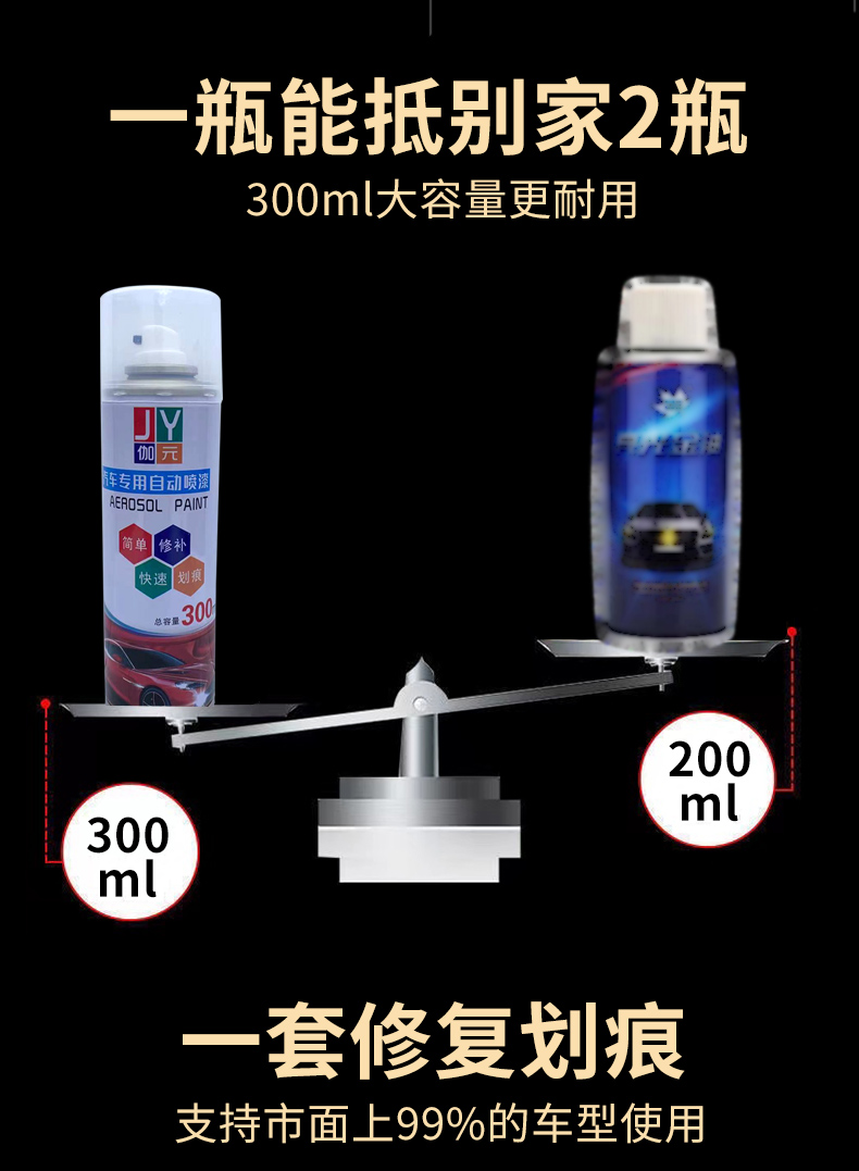 Jinpeng Laotoule electric tricycle original factory paint self-applied paint scratch repair original paint touch-up pen