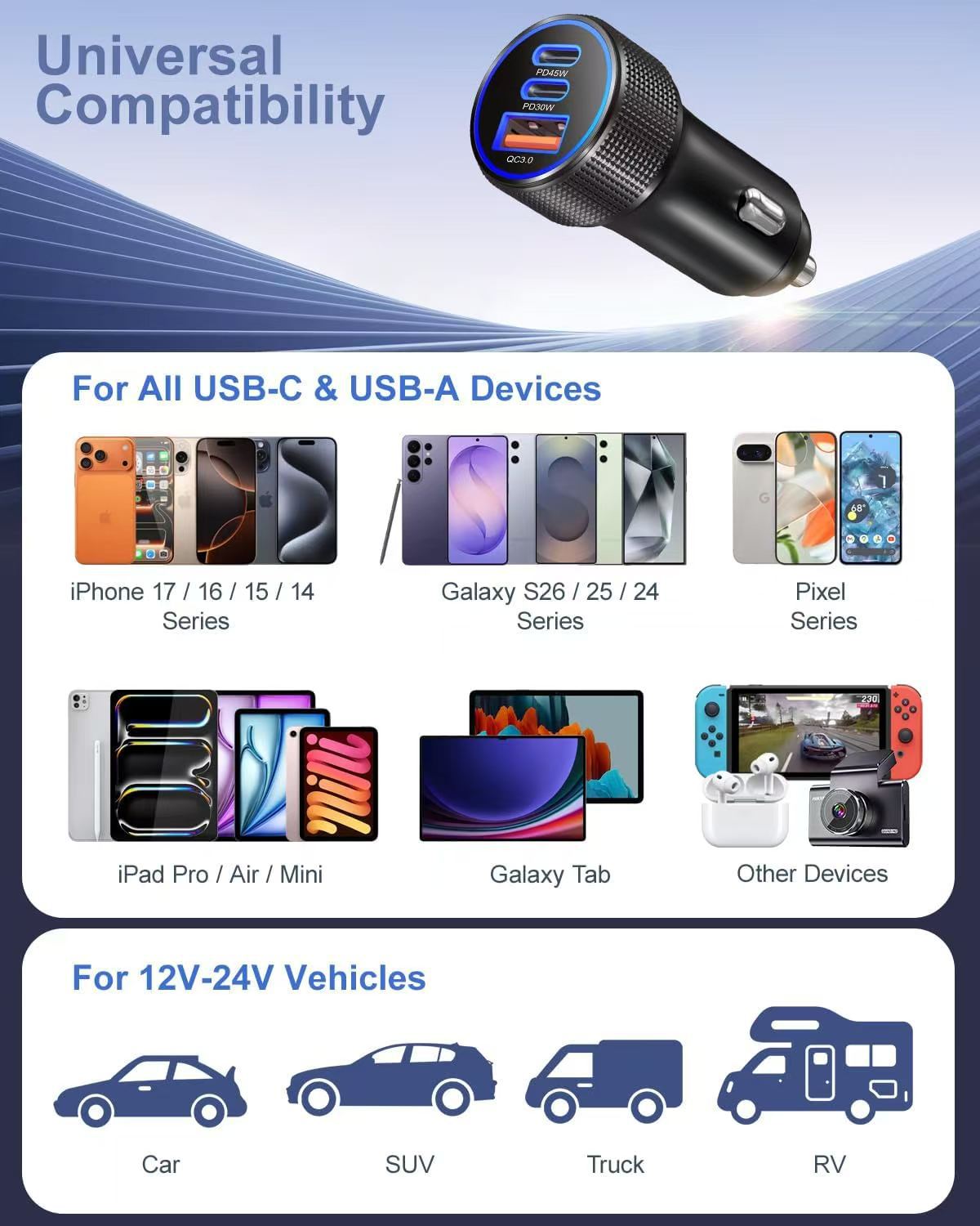 Cross-Border Popular Aluminum Alloy Car Charger A+C Super Fast Charging Qc3.0 Suitable for Apple Phones