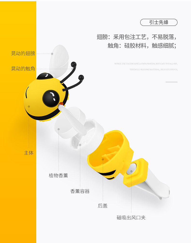 Car Cartoon Perfume Little Bee Fragrance Light Scent Air Vent Perfume Car Air Conditioning Aroma Diffuser Decoration