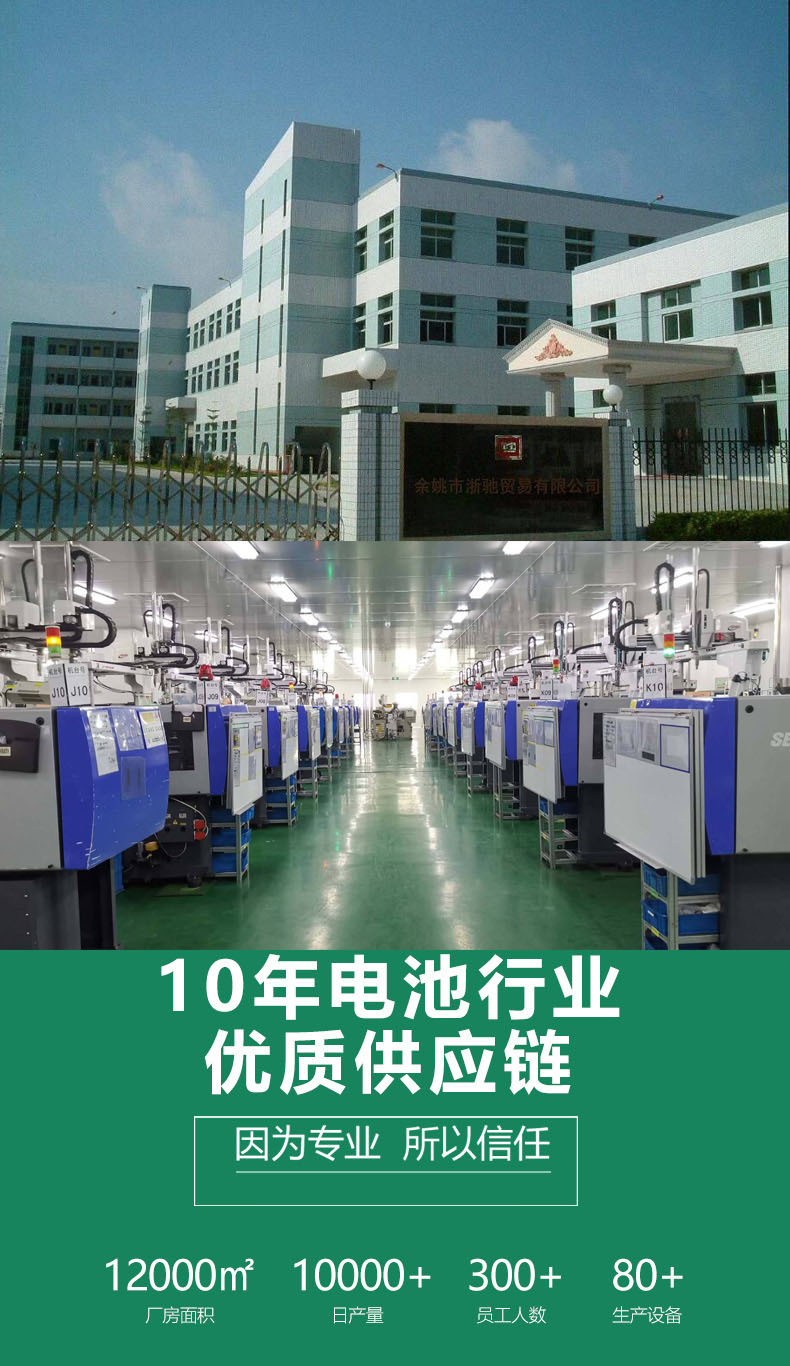 04ba156702f9af80b96e4756df390c