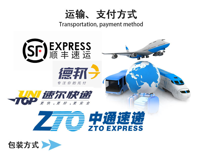 SX9225圆框散热扇详情_15