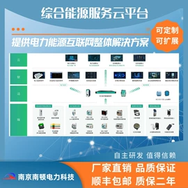 保护器;自动化控制;电子项目合作