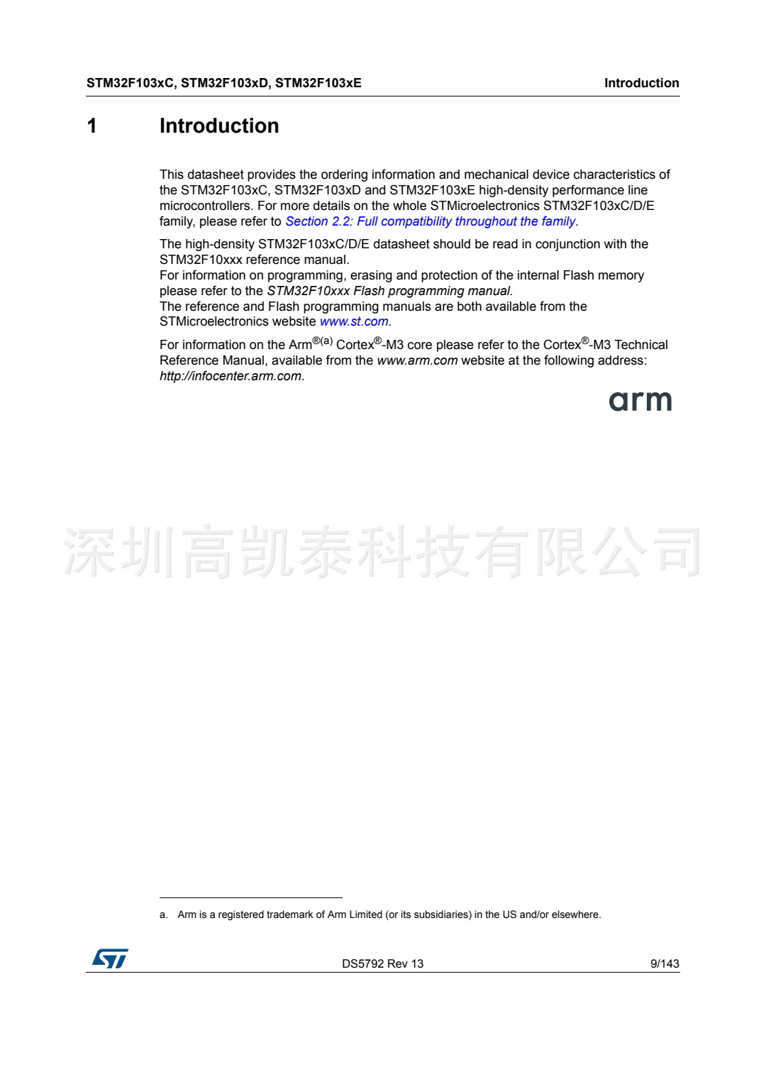 STM32F103RCT6 集成電路IC 芯片
