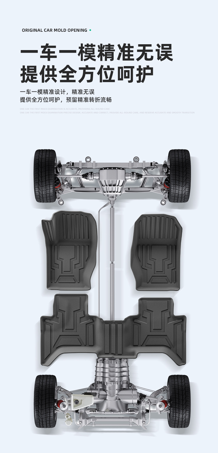 Suitable for 21-26 Models of Tank 300 Car Floor Mats, Tpe Fully Eco-Friendly Floor Mats, Seat Back Cushions, Trunk Mats