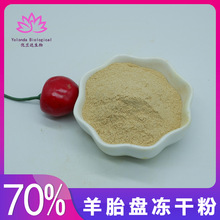 ��̥��70% ��̥�P���ɷ� ����̥��ȡ�� ����̥�� ���m�_ �F؛���]
