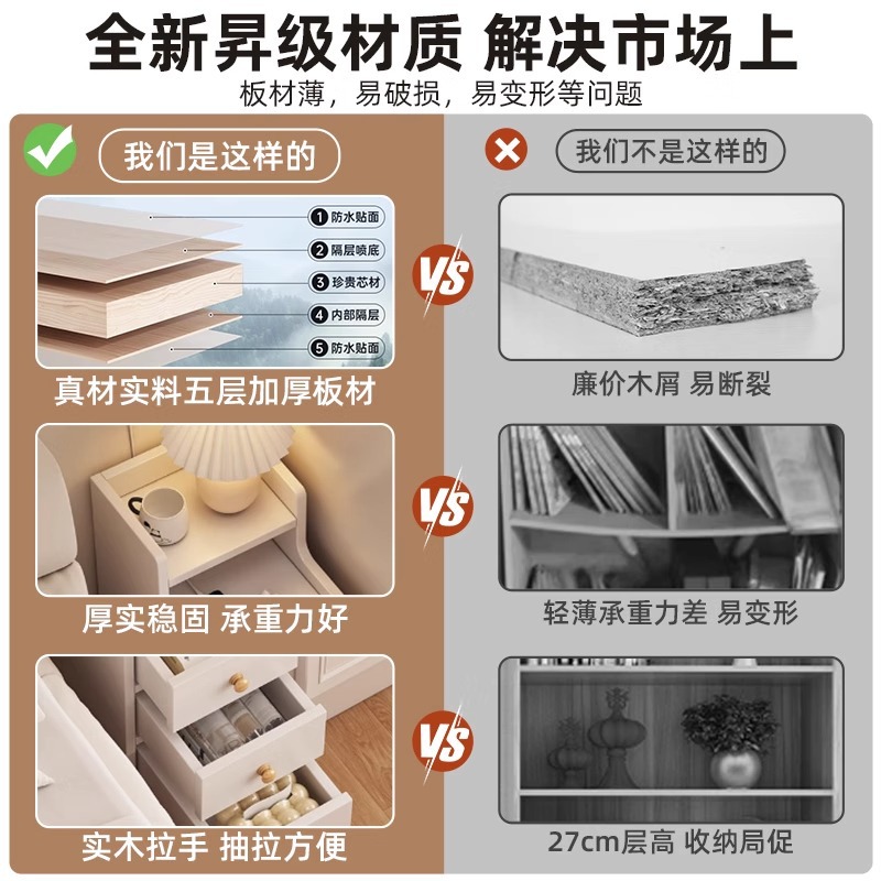 Mesita de noche, pequeño armario de almacenamiento y almacenamiento, dormitorio de una pieza, armario pequeño con clip extremadamente estrecho, mini estante simple