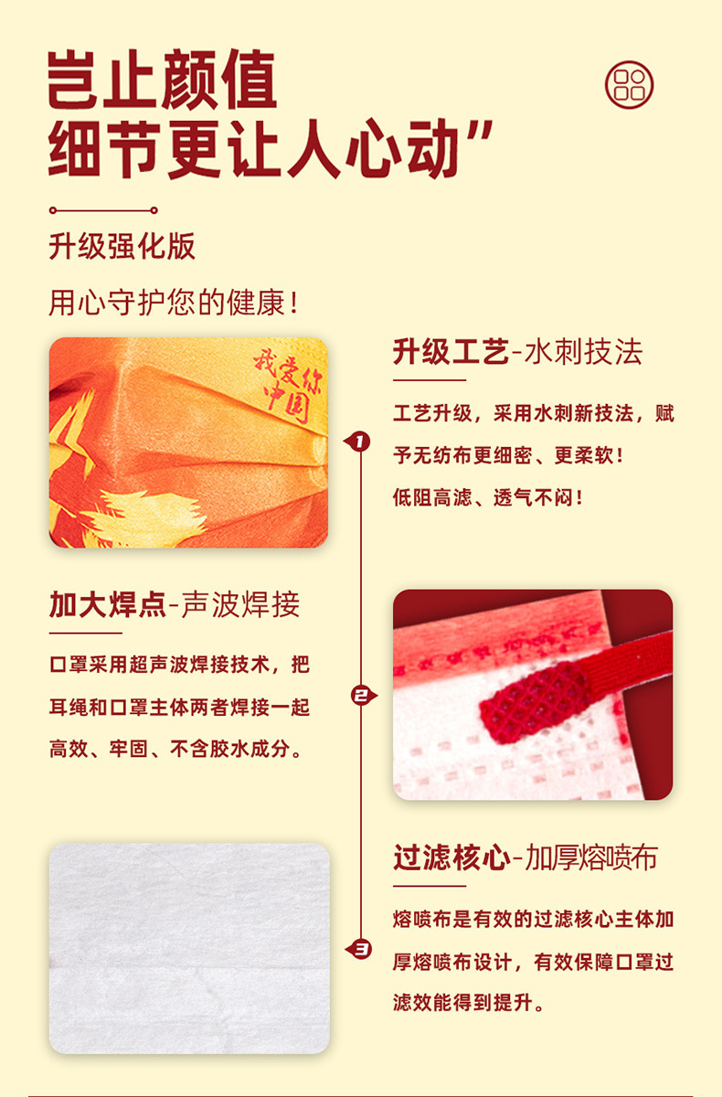 国潮风口罩 详情页4