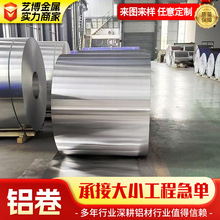 �F؛�XƤ���Ĺܵ�����ʩ��1060�X�� 3003�ʉT�X���X�Ͻ���и�